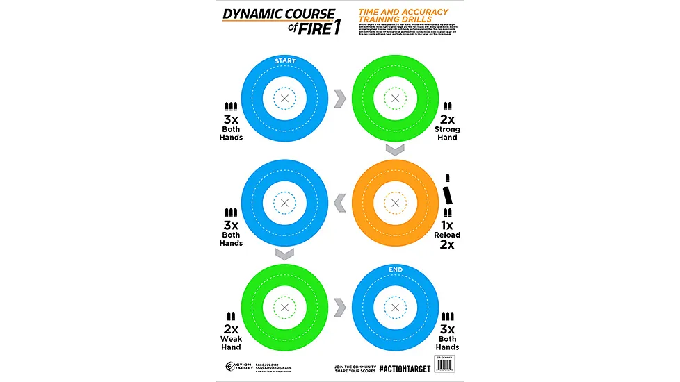 Action Target GS-DCFIRE1-100INC Dynamic Course Paper 23" X 35" Circle Blue/