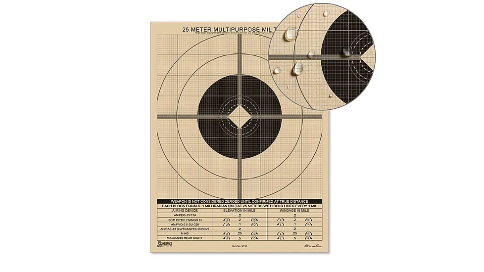 Rite in the Rain 25 Meter Mil Target