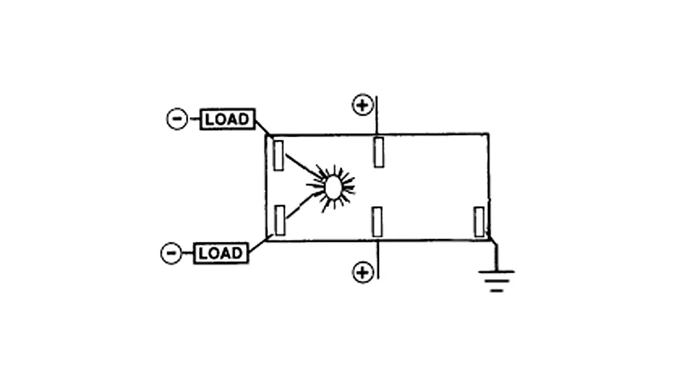 Sierra International RK19890TP Illuminated Weather Resistant Contura III Rocker Switches