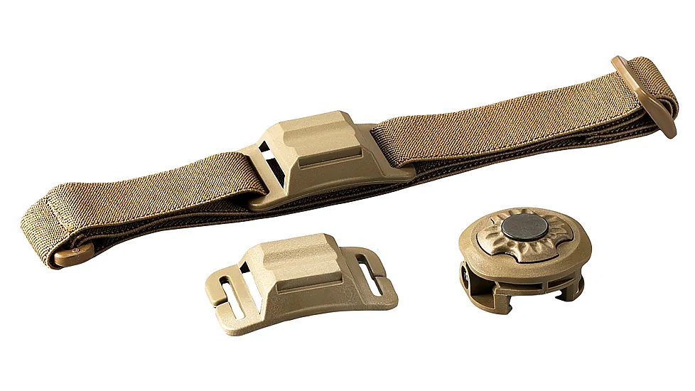 Streamlight Rail Mount Kit for Sidewinder Compact II Flashlight