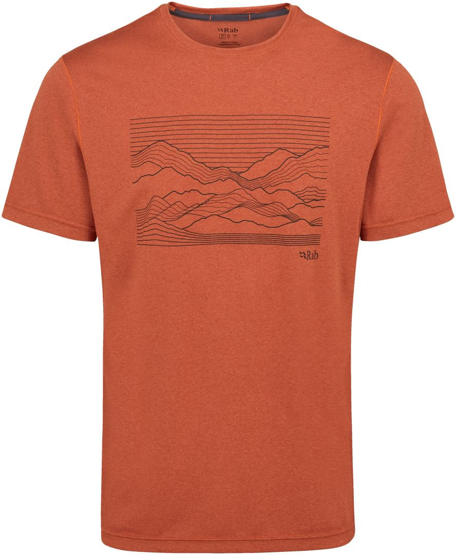 RAB Mantle Outline 83098398