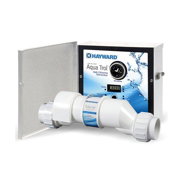 Hayward - W3AQ-TROL-RJ-TL AquaTrol Above Ground Pool Salt System Return Jet Mounting with Twist Lock Cord