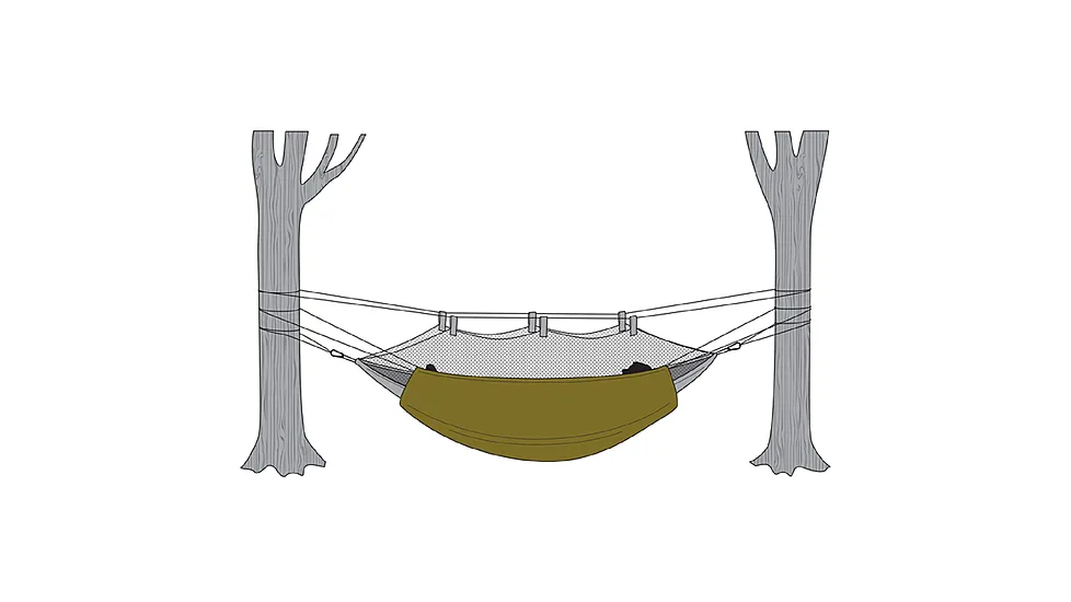 SnugPak Hammock Under Blanket with Travelsoft Filling